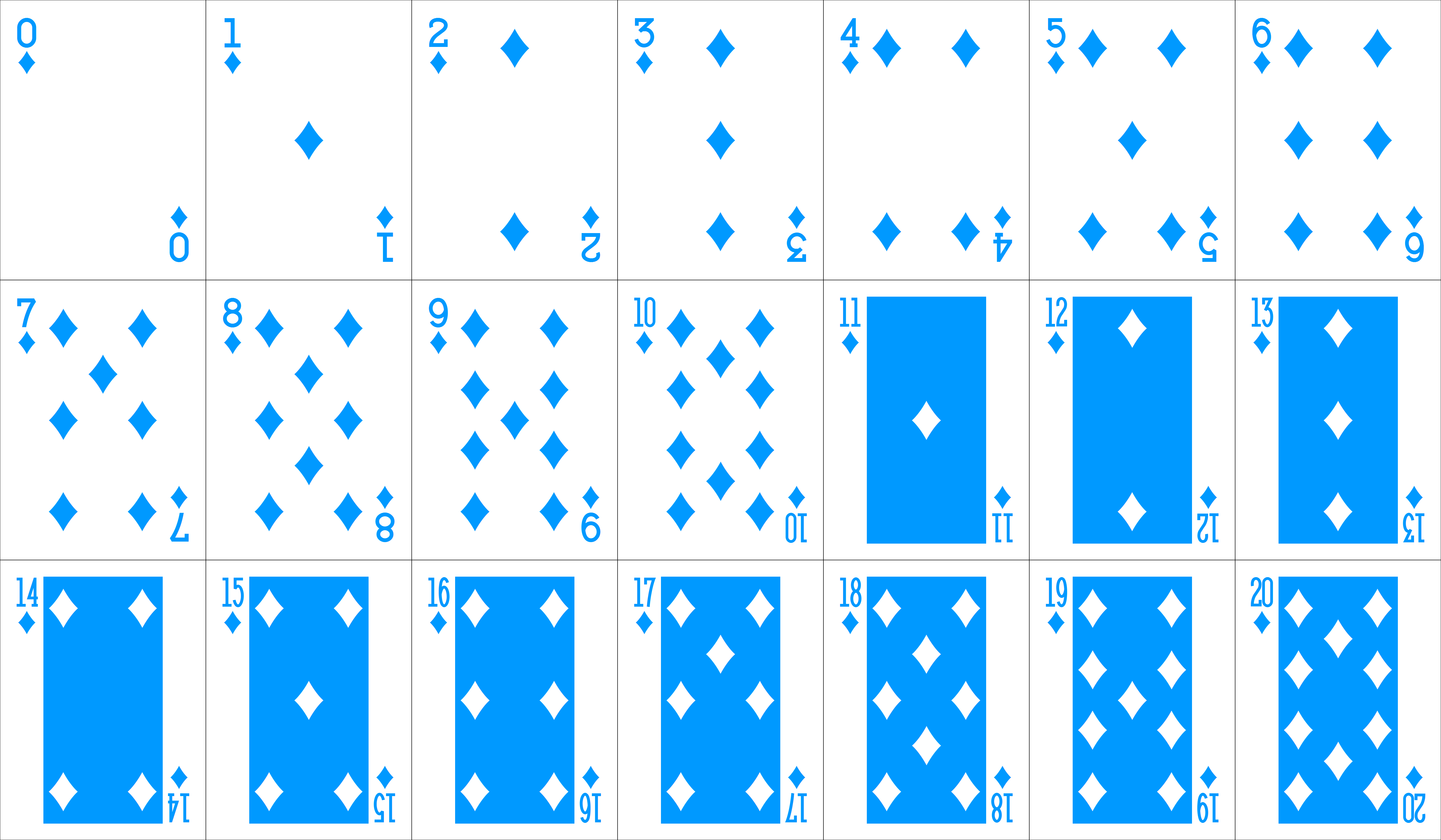 spades  0-20